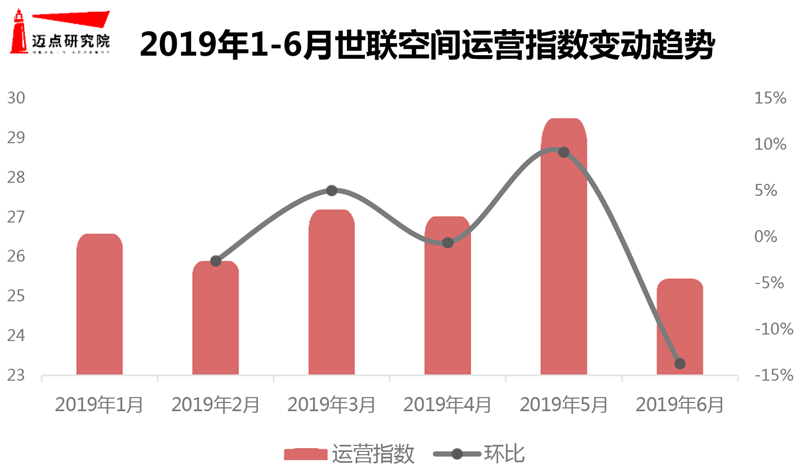 6月办公空间图片-9.jpg