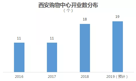 微信截图_20190219005524.png