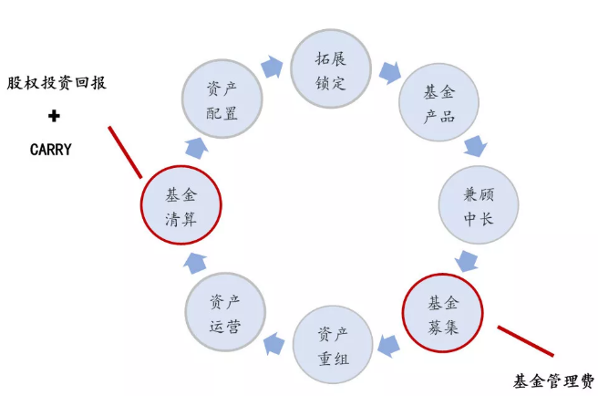 微信截图_20190703095726.png