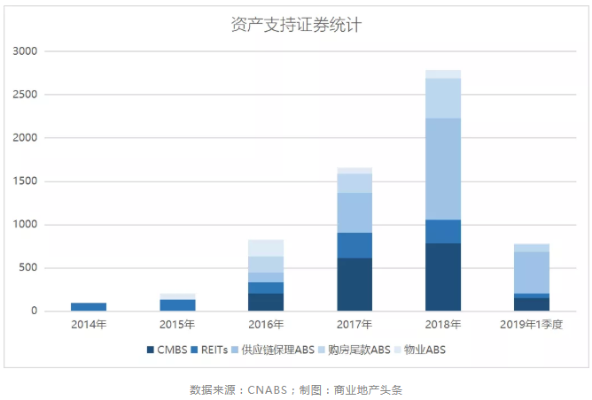 微信截图_20190430100156.png