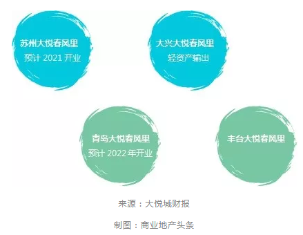 微信截图_20190326105105.png