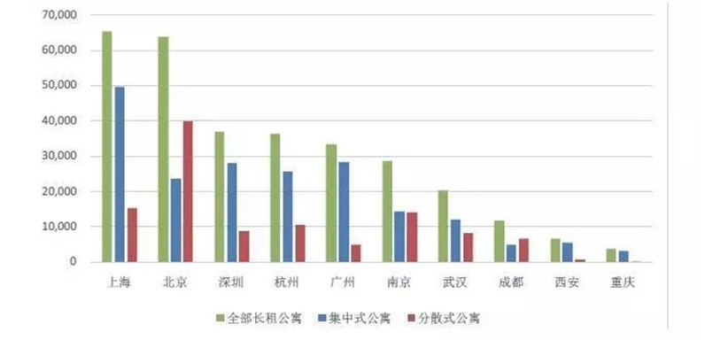 北京人口饱和_控不住的人口 北京上海人口增长仍有较大潜力(3)