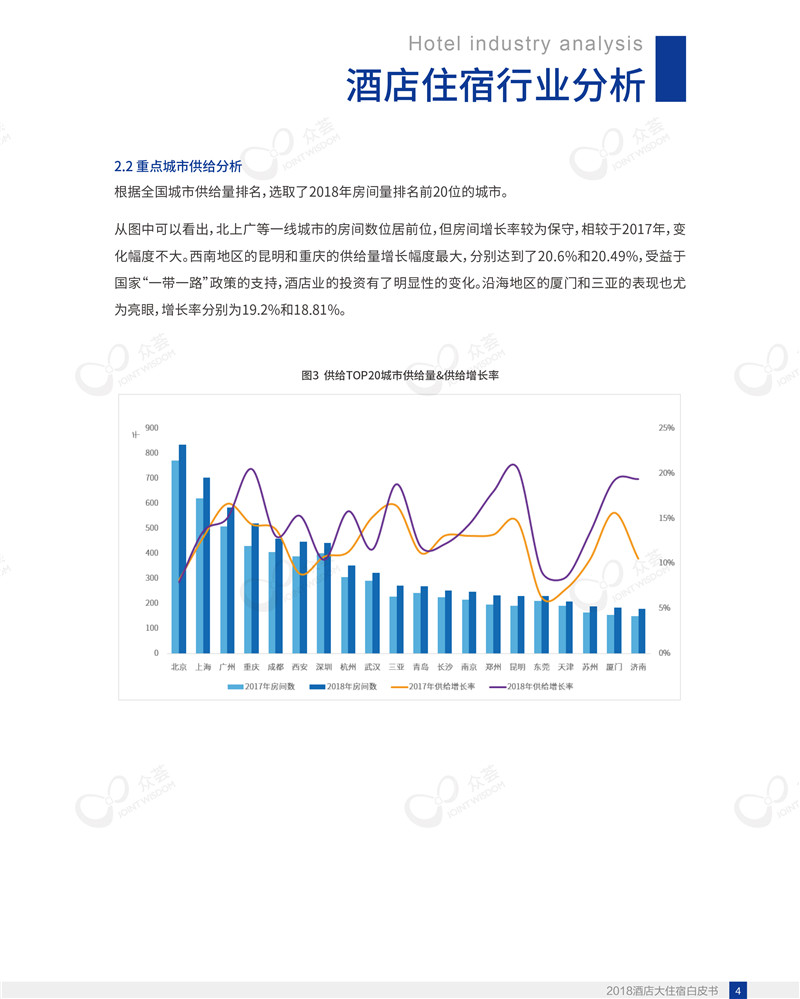 2018酒店大住宿白皮书-众荟信息-8.jpg