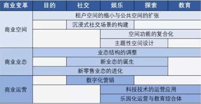 微信截图_20190719102158.png