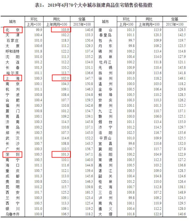 微信截图_20190716085741.png