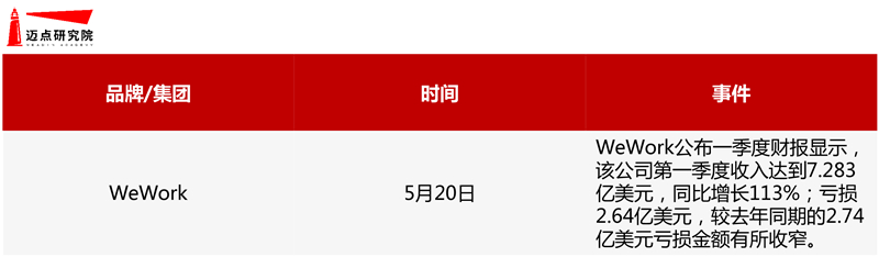 5月办公空间图片-4.jpg