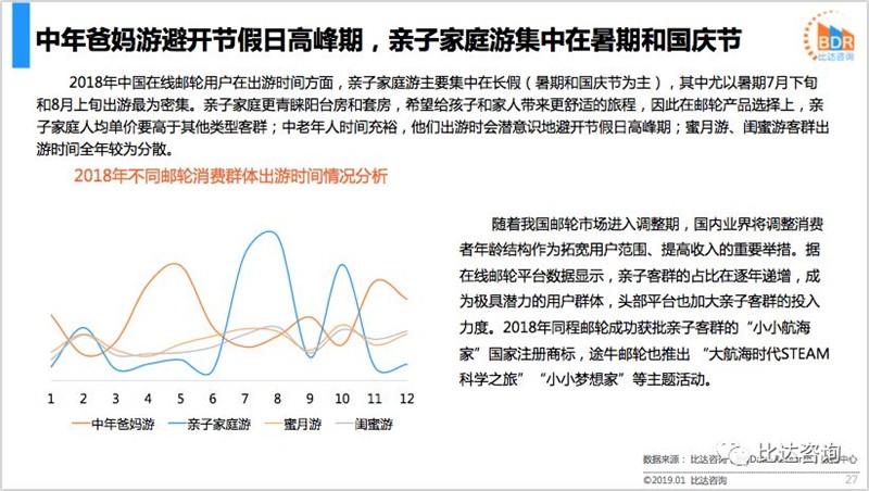 中国人口与旅游业发展_...中国将促进拉美旅游业的发展.阅读资料.回答问题.(3)