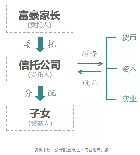 微信截图_20190521105607.png