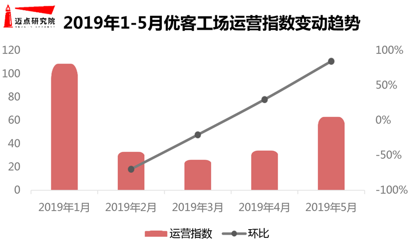 5月办公空间图片-9.jpg