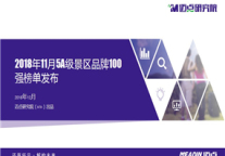 2018年11月5A级景区品牌100强榜单发布