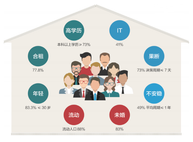 微信截图_20190729094826.png