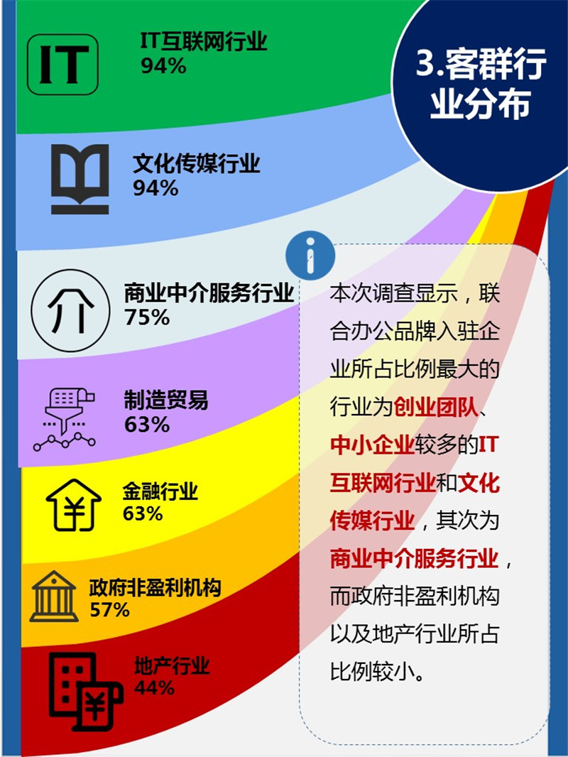 幻灯片6.JPG