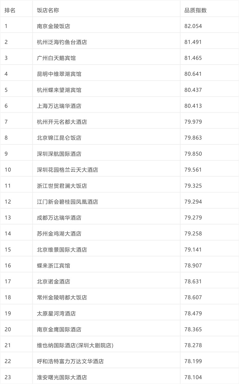 排名-1.jpg