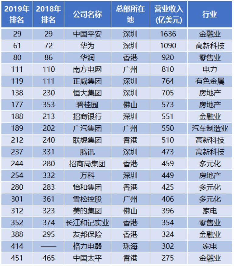 微信截图_20190724102900.png 微信截图_20190724102900.png