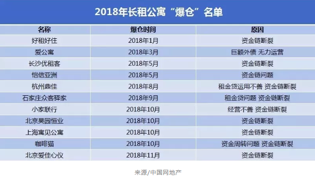 微信截图_20190611095531.png