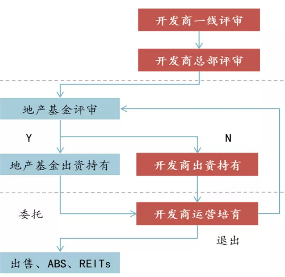 微信截图_20190703095706.png