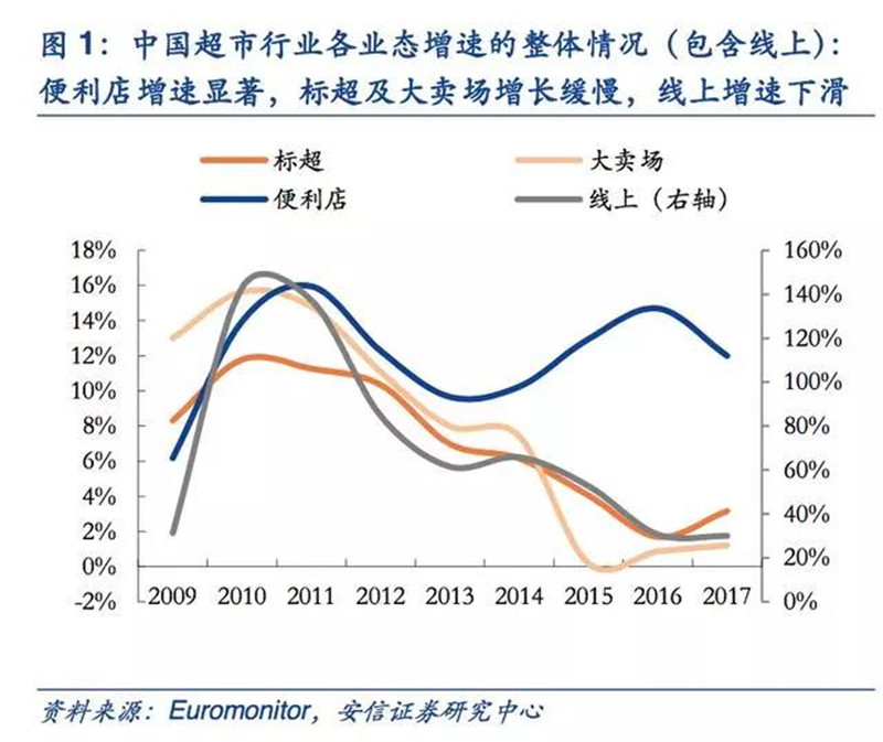 深人口流量_阿里流量人口