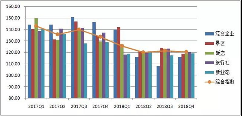 天津文化产业经济总量_天津港口周边产业图片(2)