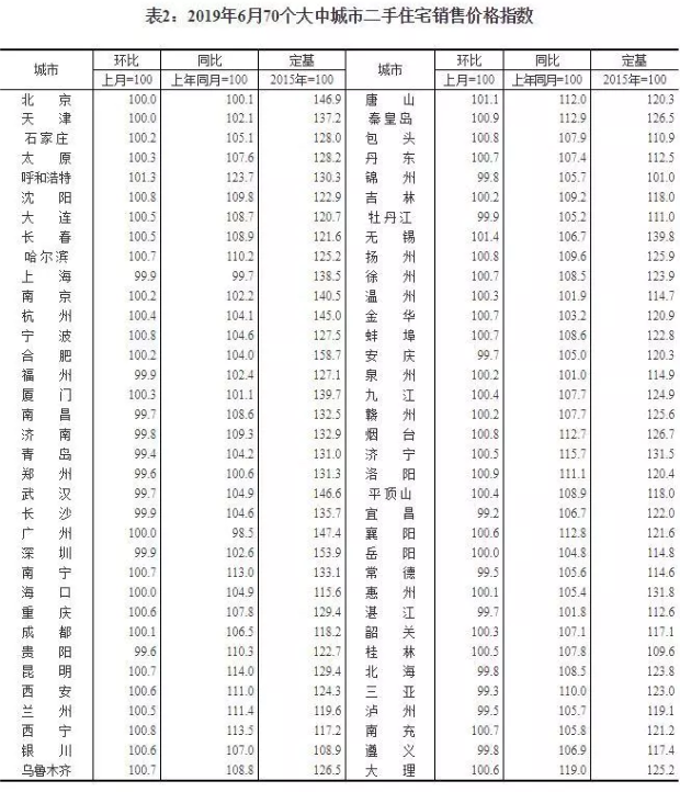 微信截图_20190716085733.png