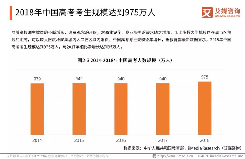 中国20万人口有多少_20万有多少现金(2)