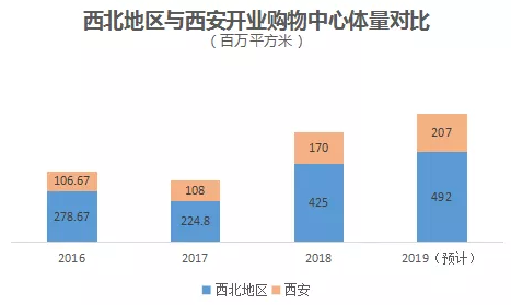 微信截图_20190219005731.png