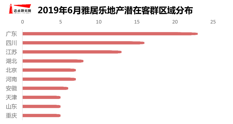 6月商业地产图片-6.jpg