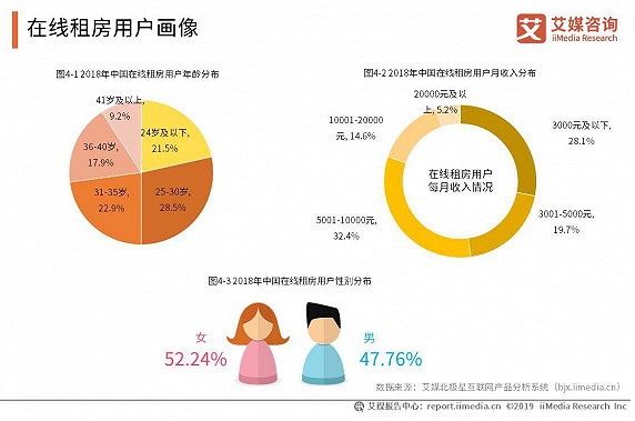 微信截图_20190618103053.png