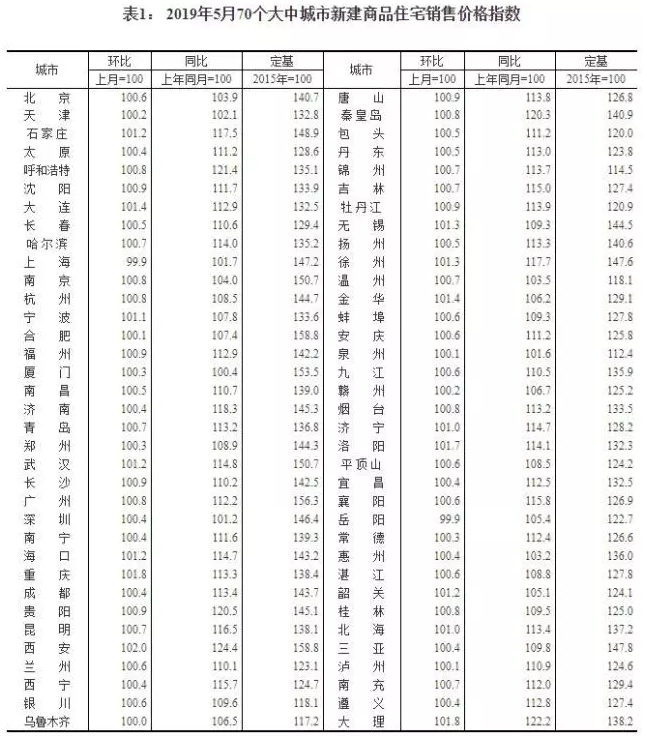 微信截图_20190716085707.png