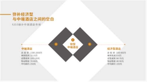 全国首创年轻人泛娱乐酒店，IU酒店四周年庆典喜迎品牌升级1038.png