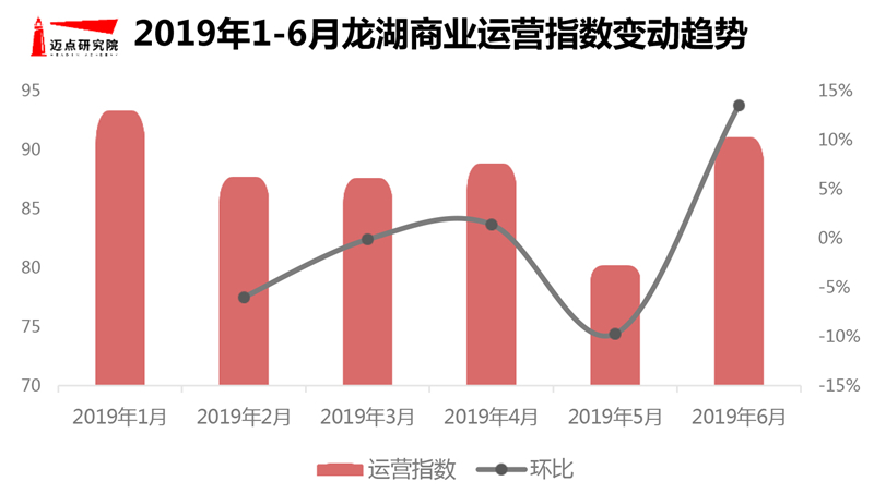 6月商业地产图片-8.jpg