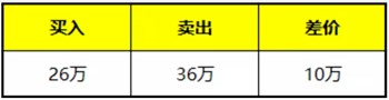 微信截图_20190524100356.jpg