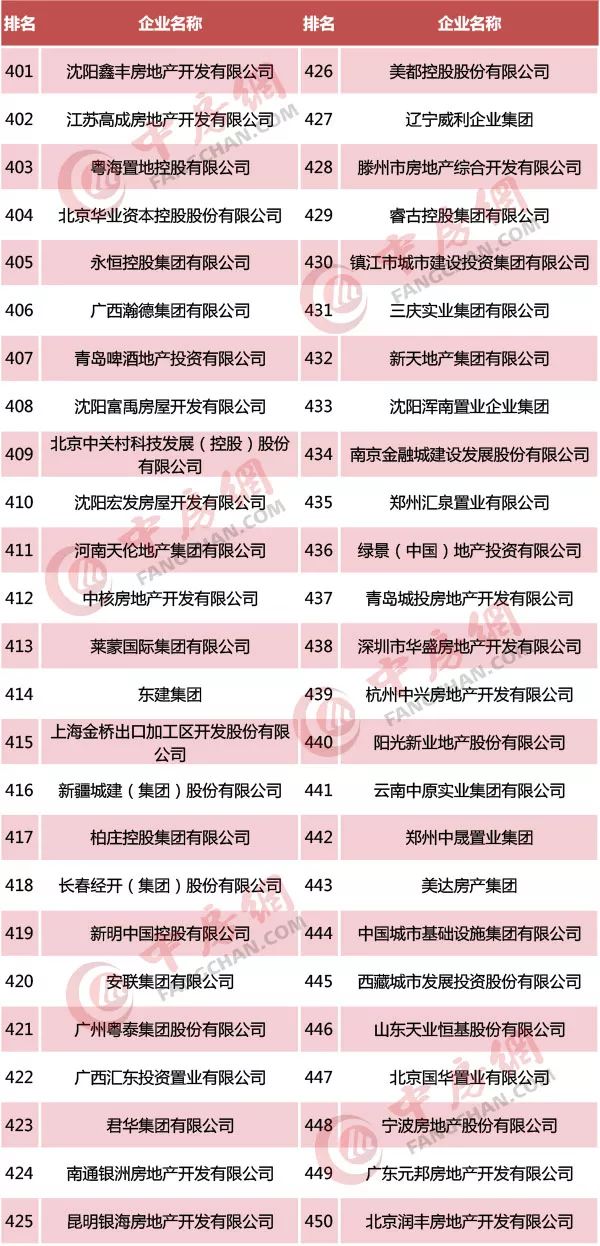 2019年经济动向_...美贸易谈判最新动向 中美贸易谈判最新进展2019 中美贸易战前景是...(2)