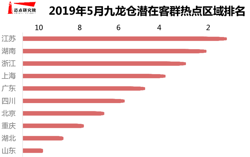 5月商业地产图片-5.jpg