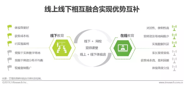 2019 经济大趋势_商业大趋势 抬头看十年,埋头做三年 1(2)