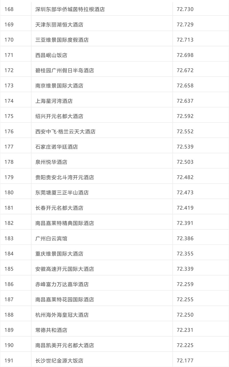 排名-8.jpg