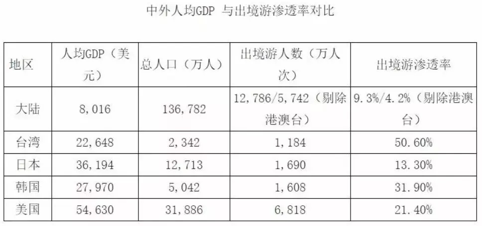 中国有十三亿人口英语_14部关于爱情的经典电影