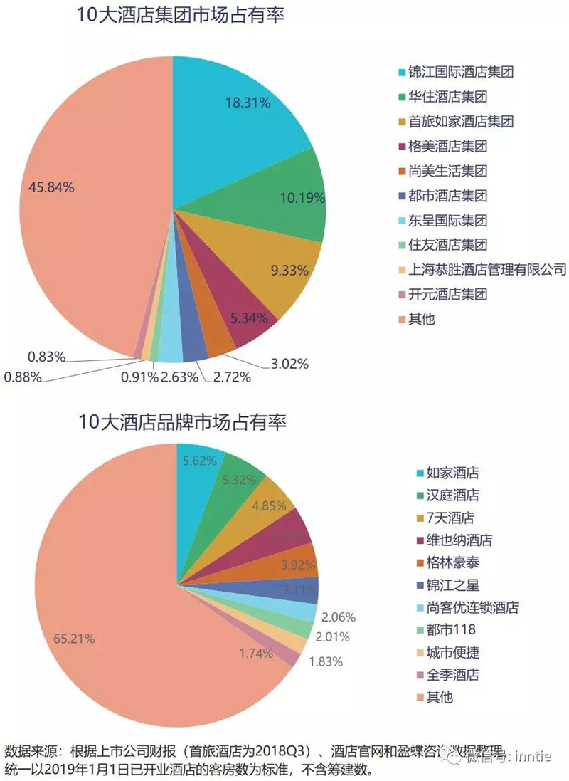 2019国家经济排行榜_校友会2019中国工商管理类一流专业排名,西安交通大学第1,东北财...(2)