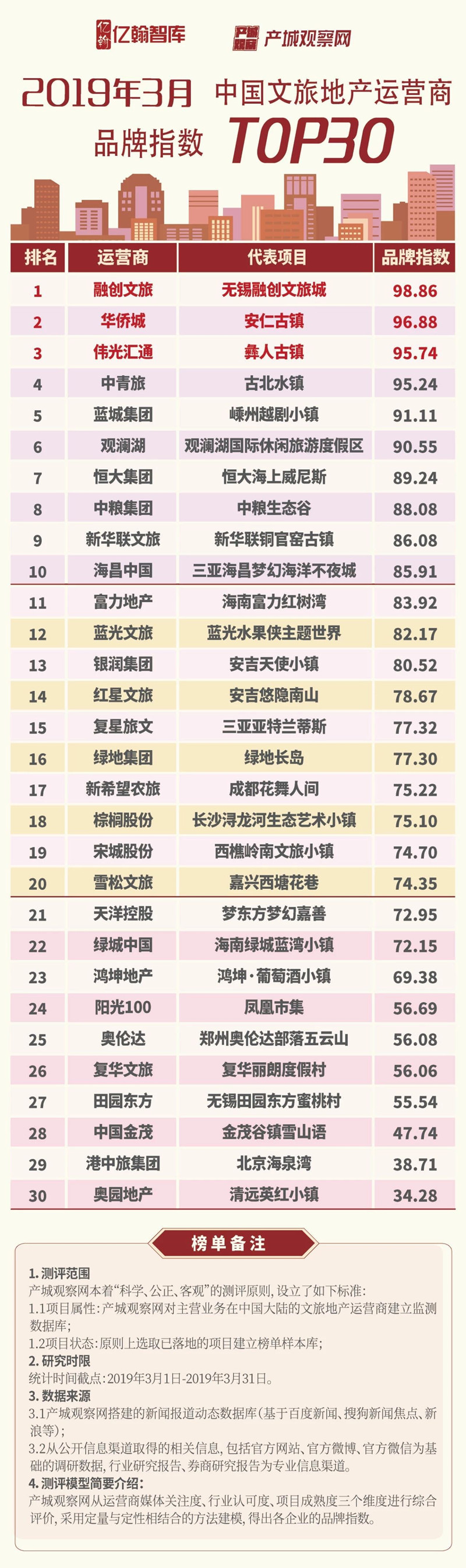 微信截图_20190423092353.jpg