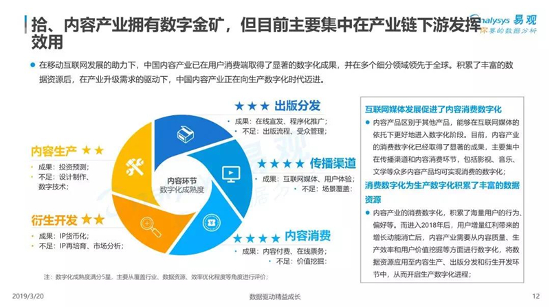 2019年经济盘点_盘点今日热点,2019年经济学专业就业方向怎么样