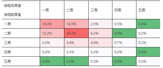 微信截图_20190309142848.png