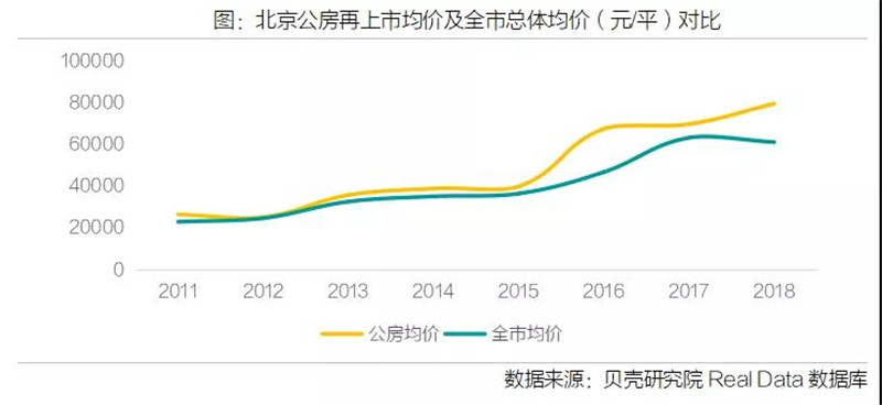 最便宜的房价在哪儿 7C1D991CEDE04A17BDB884B148932433.jpg