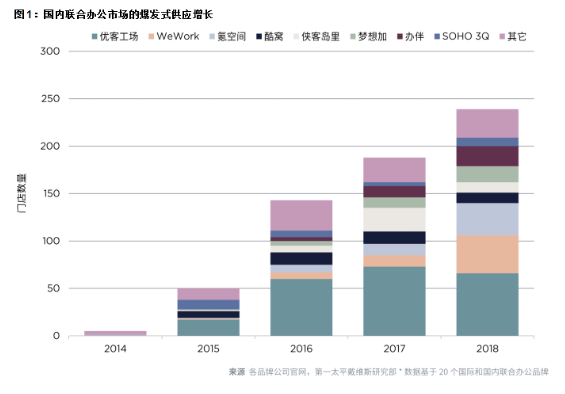 微信截图_20190327140954.png