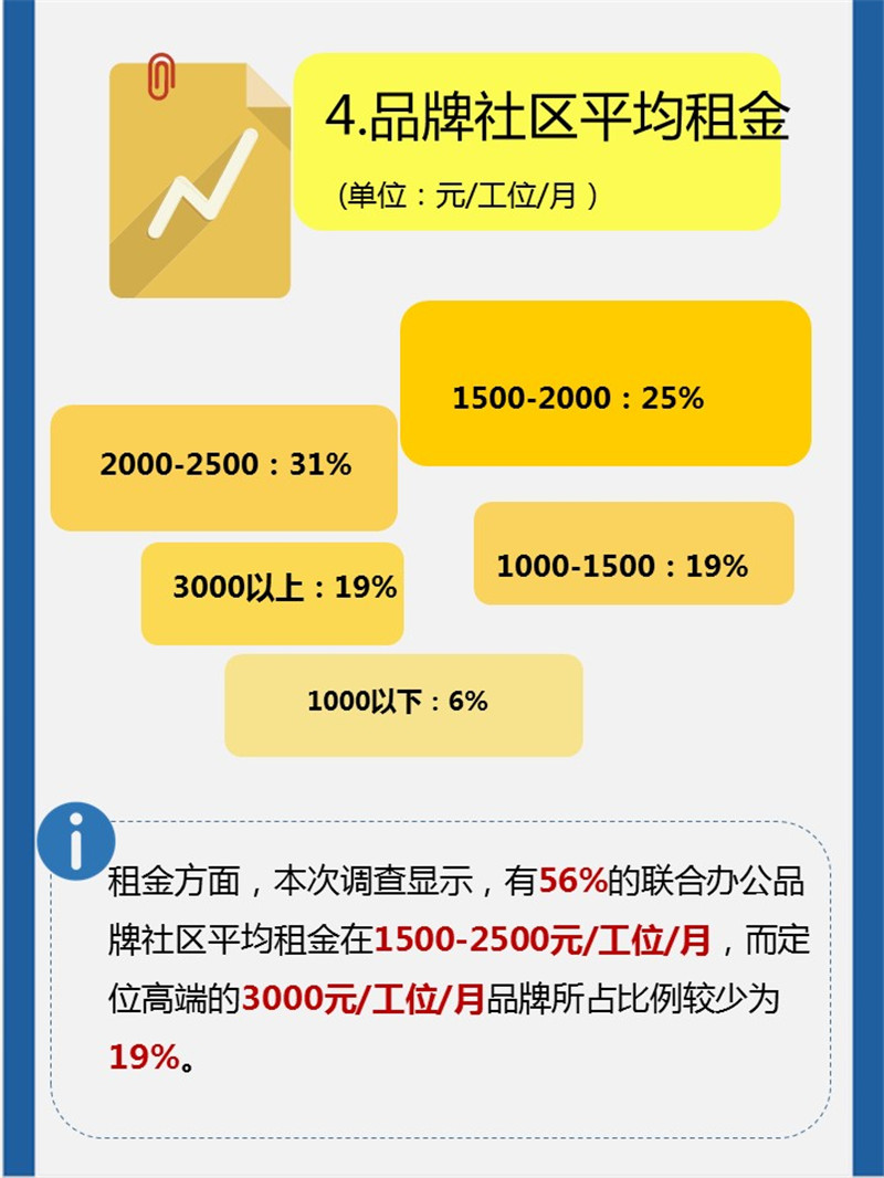 幻灯片7.JPG