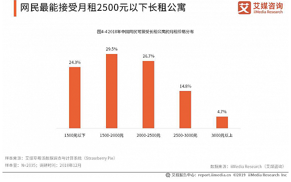 20190615052216183.png