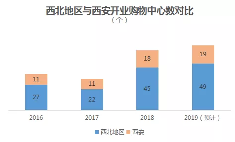 微信截图_20190219005715.png