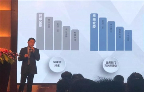 2 金陵酒店管理公司副总裁王宝樑.jpg