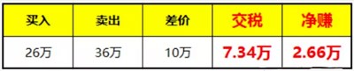 微信截图_20190524100409.jpg