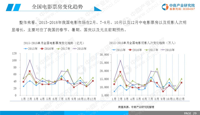 2019年的经济趋势_展望2019 经济趋势及其对黄金的影响