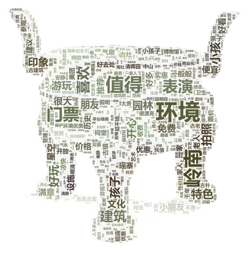 广东景区25.jpg