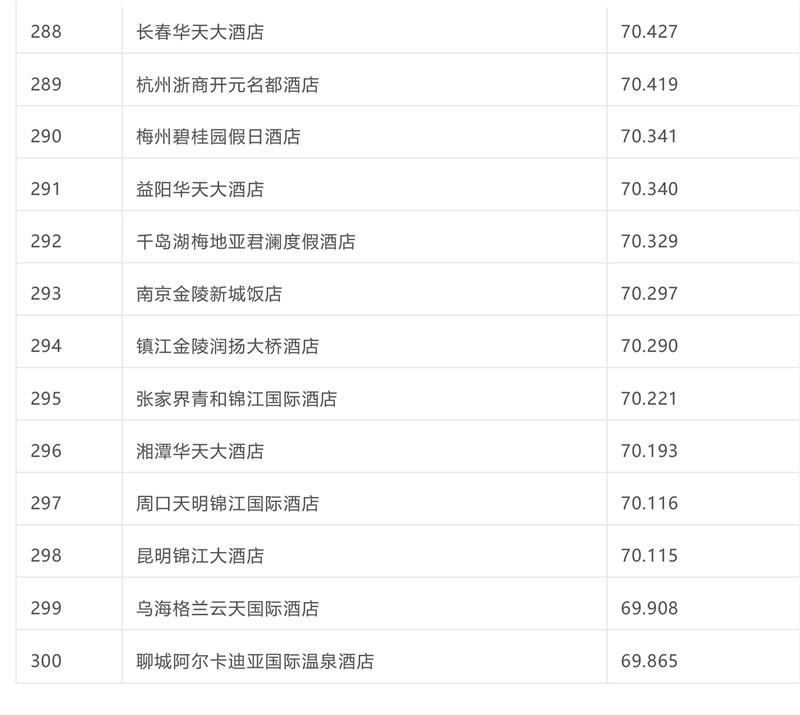 排名-13.jpg